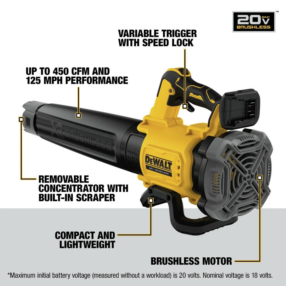DEWALT DCBL722B 90 MPH at 400 CFM 5 Ah 20V Max XR Battery Powered Handheld Leaf Blower