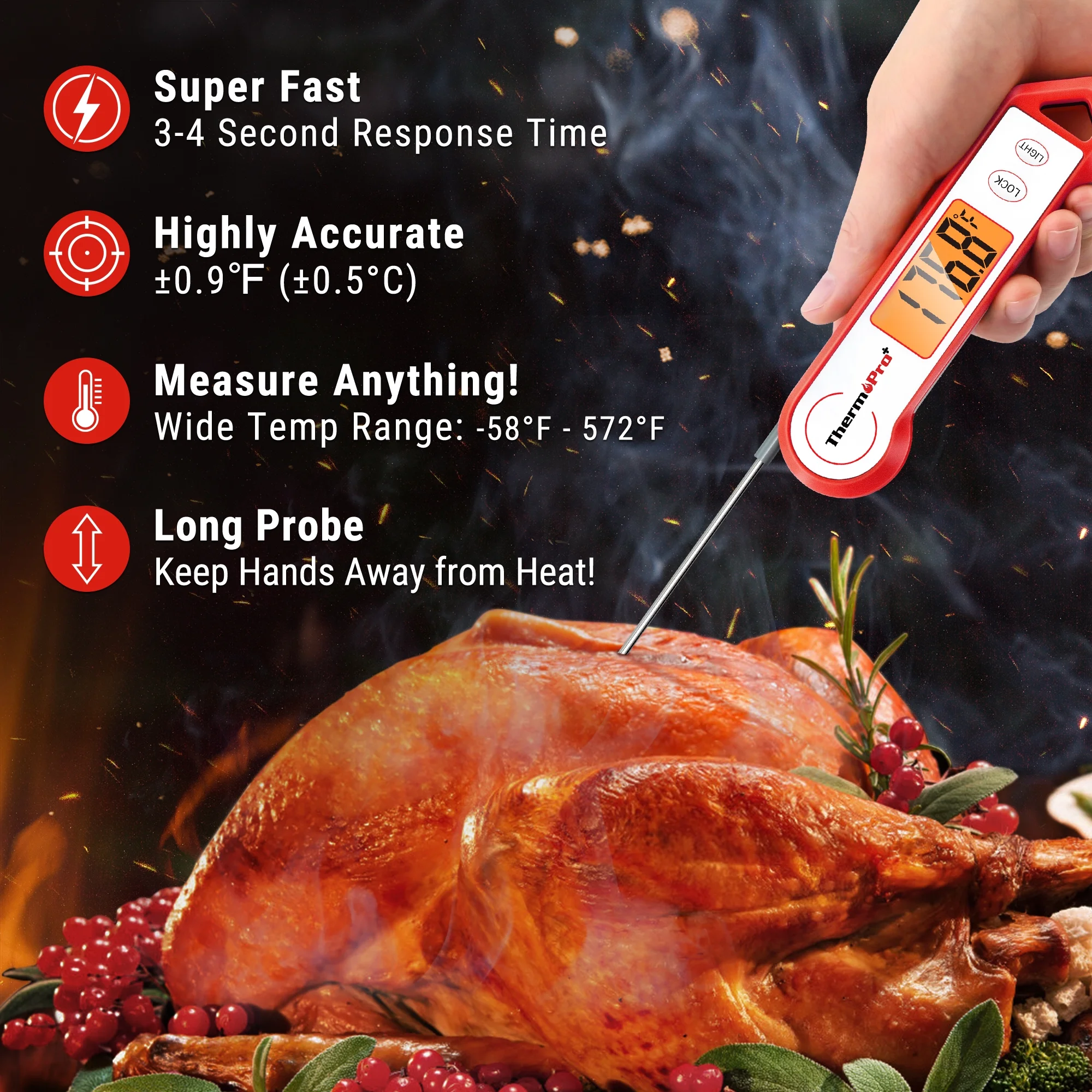 TP19HW Waterproof Digital Meat Thermometer, Food Candy Cooking Grill Kitchen Thermometer with Magnet and LED Display for Oil Deep Fry Smoker BBQ Thermometer