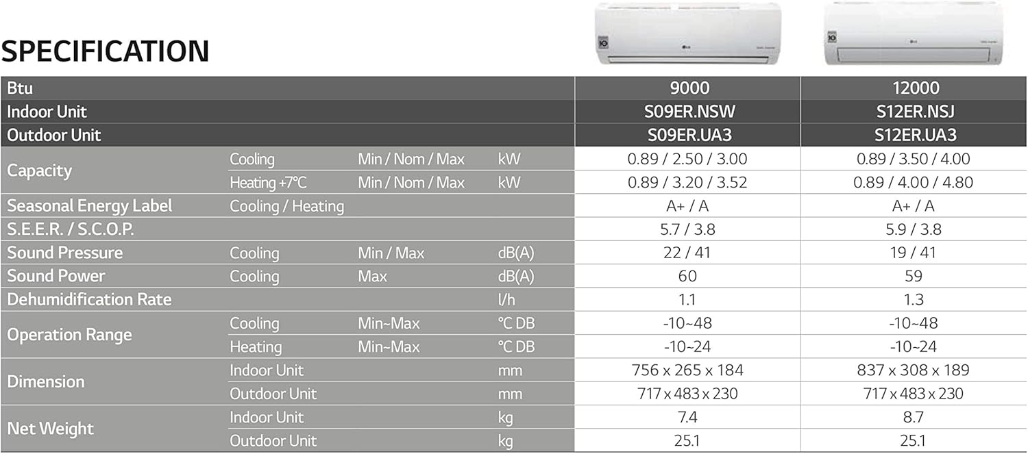 Air Conditioner Monosplit LG Standard Win Inverter 12000 Btu R32 S12ER