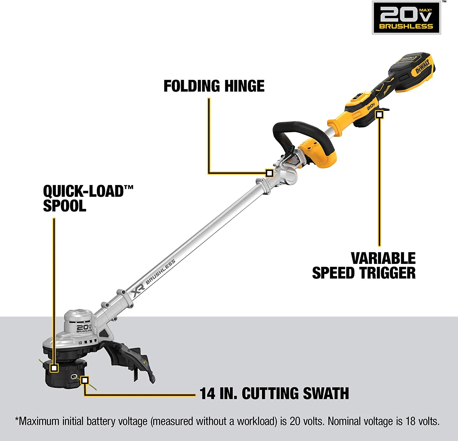 DEWALT Brushless 20V String Trimmer, 5AH Battery Powered